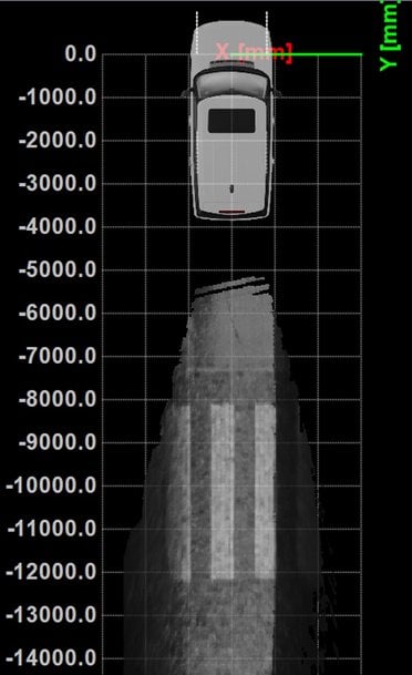 Should you build your own GNSS/INS?